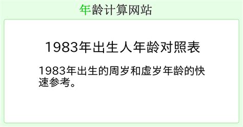 1983年出生|从出生日期计算年龄